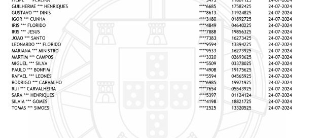 Edital Dia da Defesa Nacional Listagem e Aviso 2023 - Junta de Freguesia de Penacova